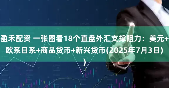 盈禾配资 一张图看18个直盘外汇支撑阻力：美元+欧系日系+商品货币+新兴货币(2025年7月3日)