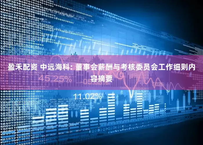 盈禾配资 中远海科: 董事会薪酬与考核委员会工作细则内容摘要